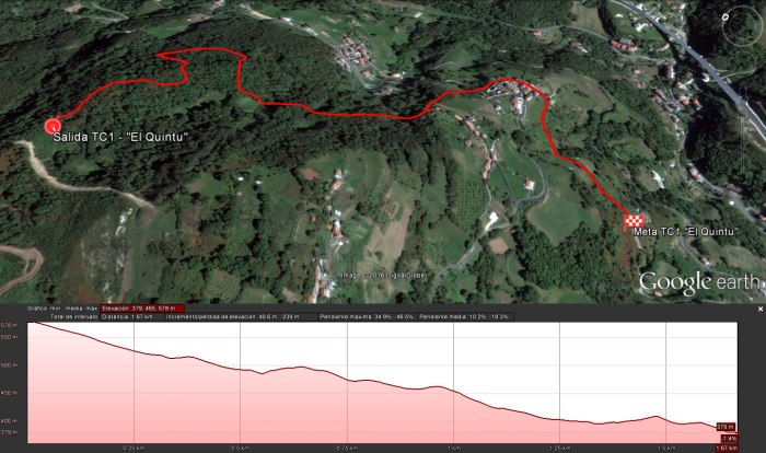 perfil-tc1-el-quintu